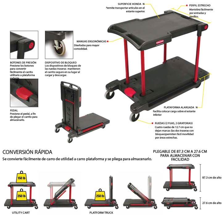 CARRO UTILITARIO CONVERTIBLE RUBBERMAID 4300